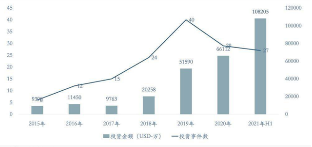 冥想不香了？海外用户涌向其他App解决心理难题