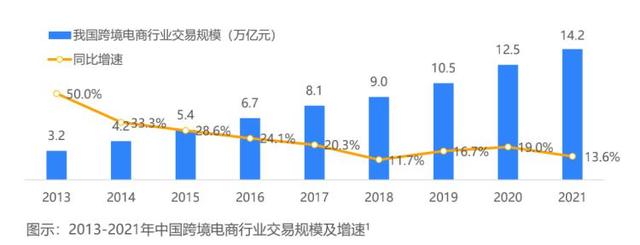 外国人买什么，大湾区说了算