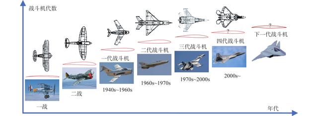 印媒终于开始反思：全球都高度关注光辉战斗机，为何却无人购买？