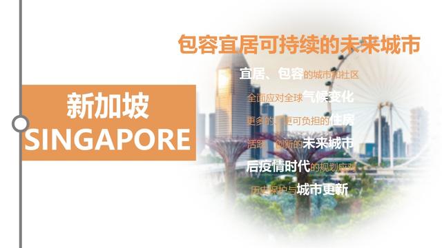 2020/2021年度全球城市规划热点洞察报告（上）