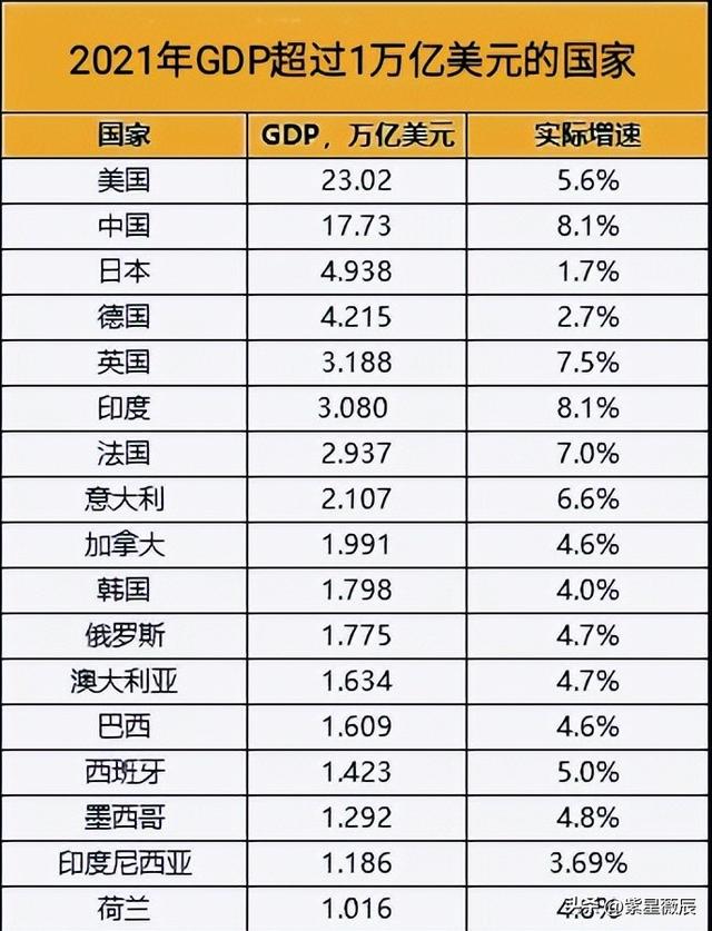 李光耀晚年对世界预言：欧元区解体，日本走向平庸，印度困难重重