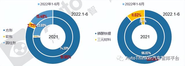 「企业专题」国轩高科专题分析