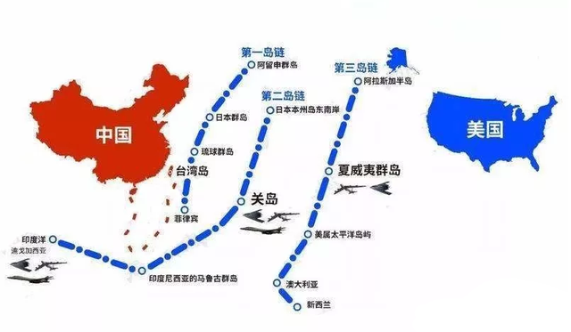 美国在太平洋上构筑了哪三大岛链，如何破局，任重而道远