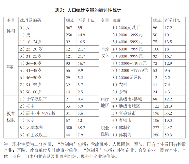 社会期待下的集体行动：媒介接触对公众新冠疫苗接种意愿的认知建构研究