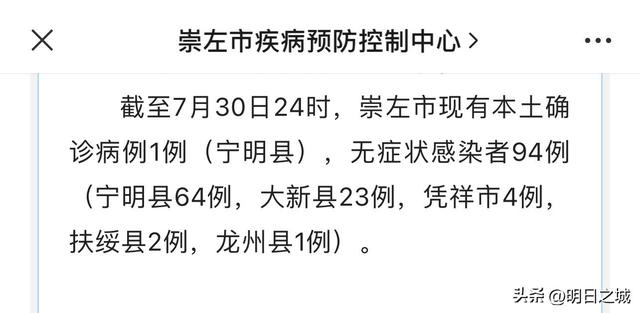 295例！广西这个中越边境小城崇左快消停了：南疆国门守得太不易