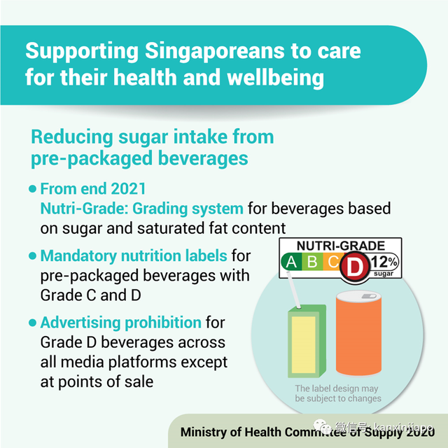 新加坡政府为国民健康操碎了心，喝奶茶加几分糖都要惦记