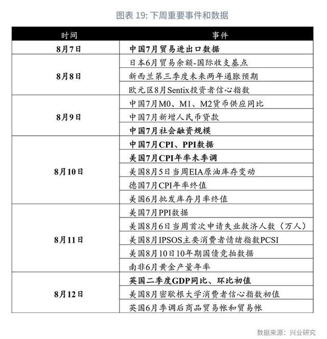 人民币面对不确定性保持定力—全球宏观与汇率焦点2022年