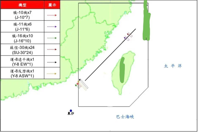 一周军评：美方撕破战略互信后，我必反制出一个新常态