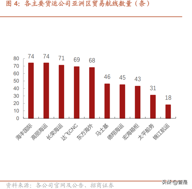 海信视像研究报告：1+4+N全产业链价值释放，全球化迈入收获期