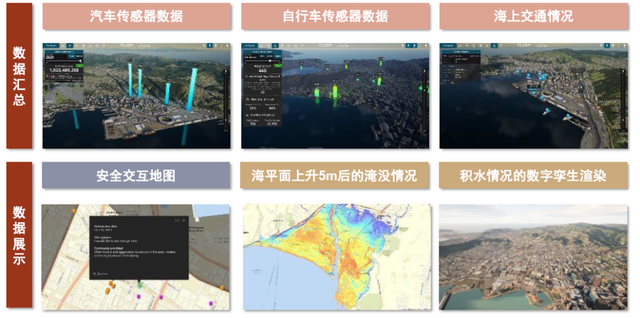 中金：元宇宙系列之数字孪生——行业应用篇：空间再造、虚实交互