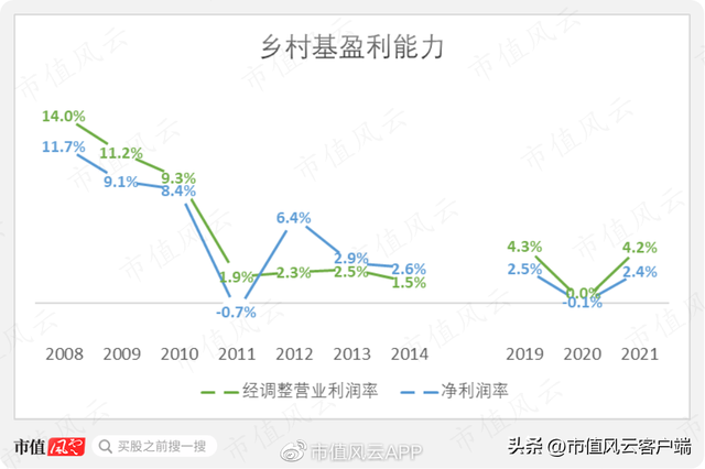 资本喂饱干饭人，外卖平台打工人：中式快餐3.0“三国志”