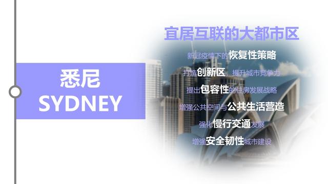 2020/2021年度全球城市规划热点洞察报告（上）