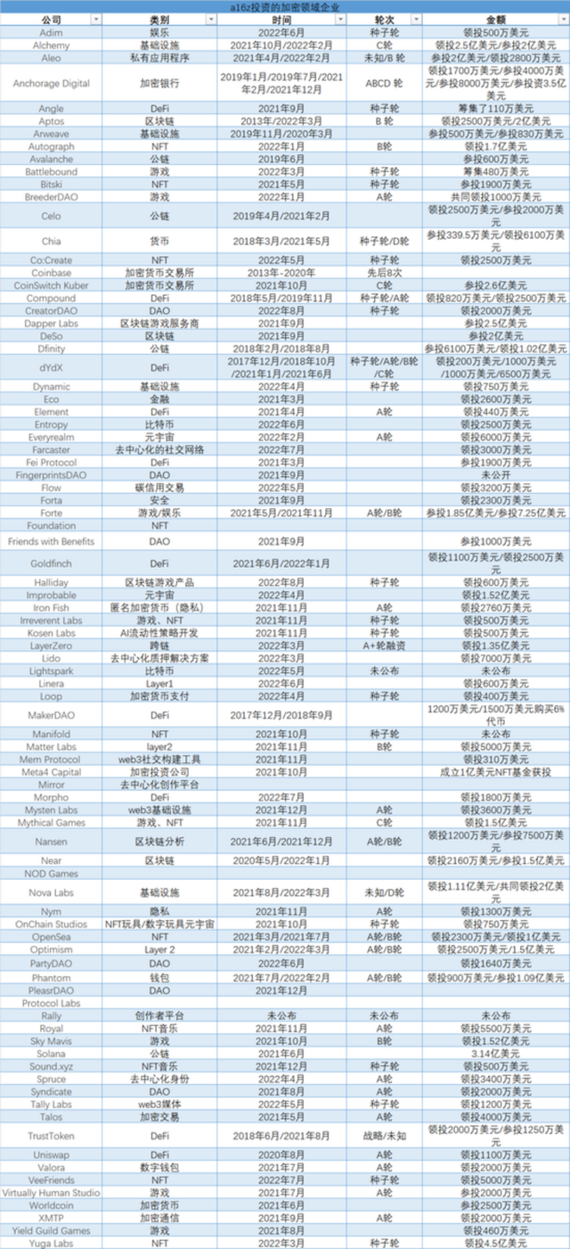 决策参考：网红50万卖微信号被判交易无效