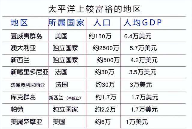 那个将日本当靠山，停飞我国航班拒绝我国游客的国家，后来怎样了