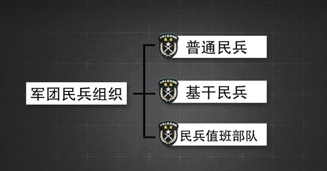 屯垦戍边68年！新疆生产建设兵团，有多强大？