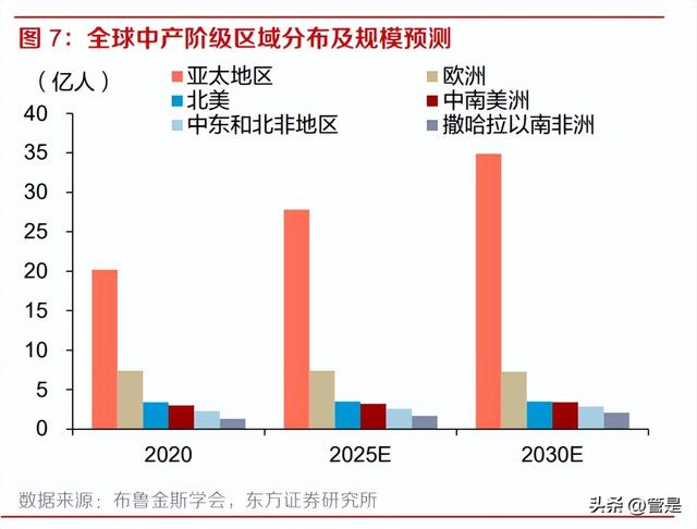 友邦保险研究报告：享受渠道下沉与区域复苏红利的寿险价值标杆