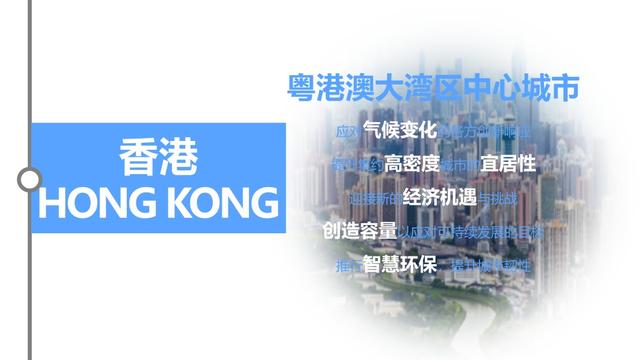 2020/2021年度全球城市规划热点洞察报告（上）