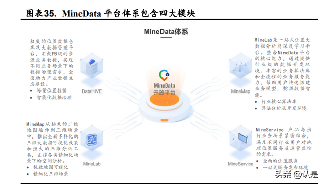 四维图新研究报告：四维出击，立“智”图新