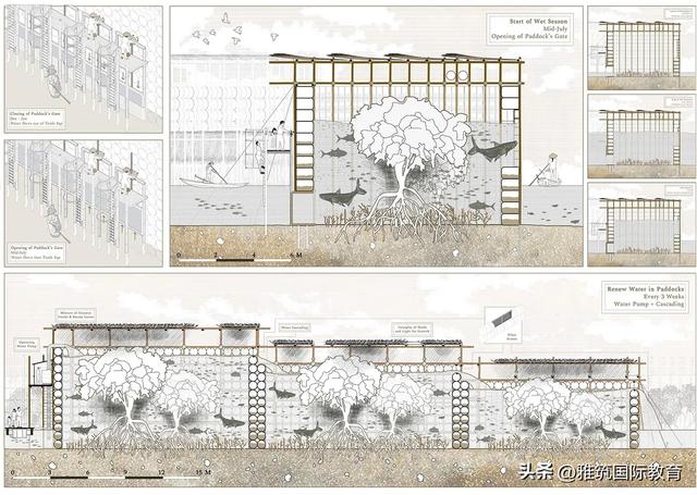 NUS新加坡国立大学2022建筑设计研究生毕业展分享-上篇