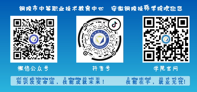 全球主要职业教育模式，中国职业教育“六种”模式 ！