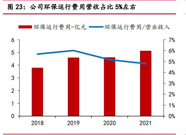 安琪酵母研究报告：育先机开新局，突破成长天花板