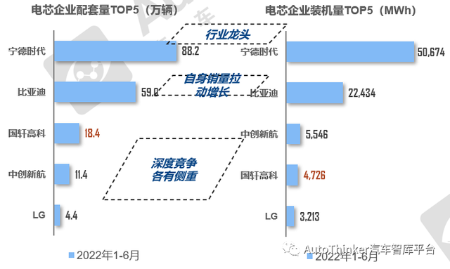 「企业专题」国轩高科专题分析