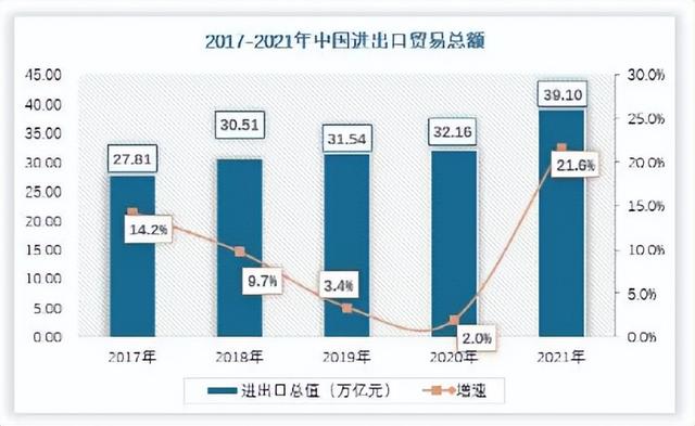 中国版“古巴导弹危机”？备战