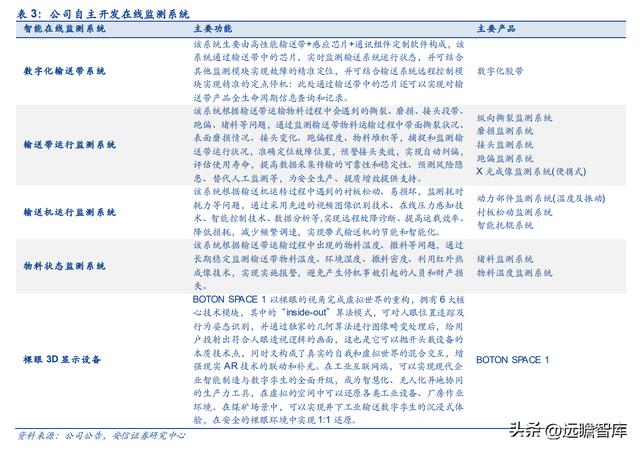 工业与移动互联网双擎驱动，宝通科技：投资布局占领元宇宙高地