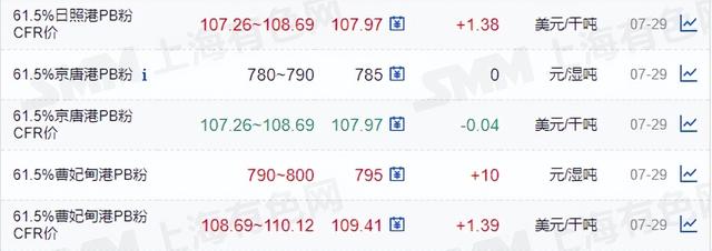 全球能源资讯NO.256