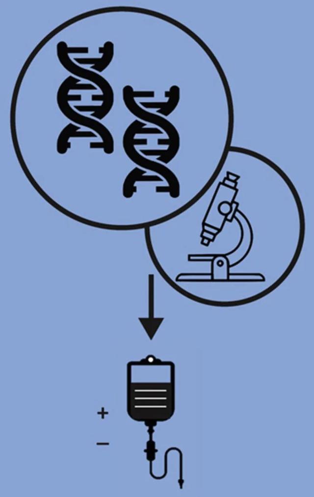 组织样本还是血液样本，您选对了么？