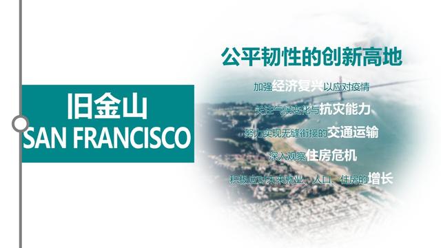 2020/2021年度全球城市规划热点洞察报告（上）