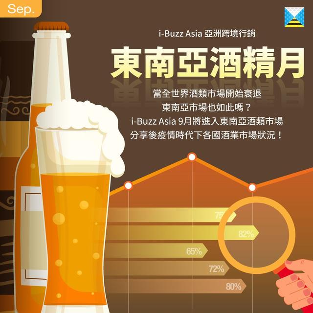 马来西亚啤酒｜品牌观察｜热门声量啤酒品牌（青岛、珠江上榜）
