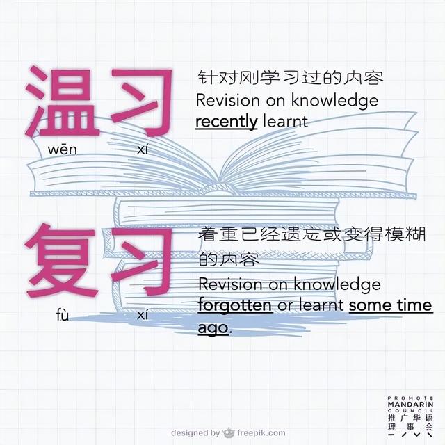 华文学习从小培养！新加坡学习华文的热情从未减退