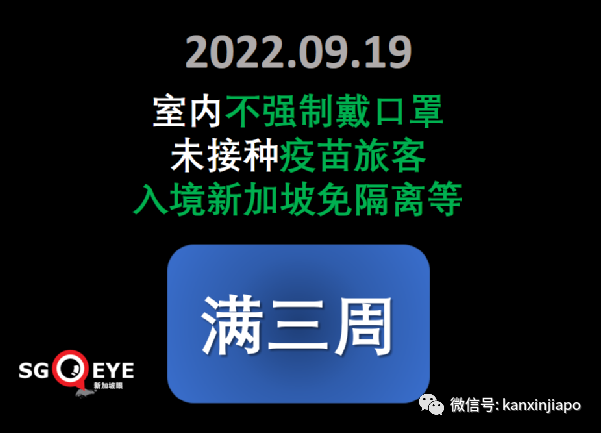 拜登称全球大流行结束了；新加坡两年半超额死亡2490人，间接死亡占一半