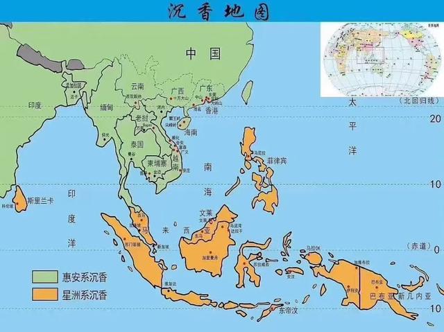 小白沉香必学知识（下）