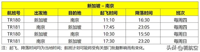 酷航新加坡往返南京航班将增至每周两班