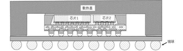 先进封装，风暴袭来