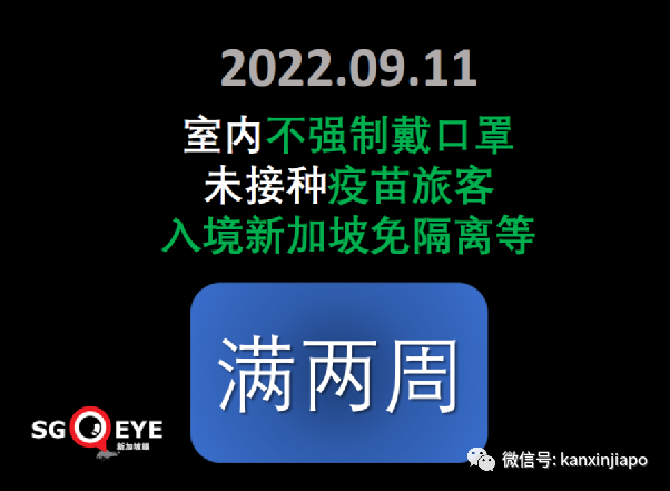 香港市民：希望快点不必戴口罩；新加坡病例增长率昨天升破1.0