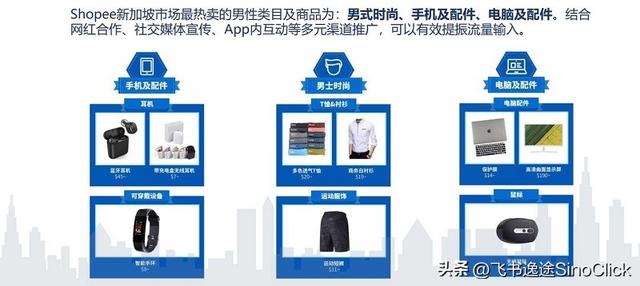 Shopee跨境电商市场分析和选品要点：新加坡市场-飞书逸途