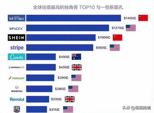 1美分包邮的Temu口碑下滑，拼多多再出狠招迎合美国市场