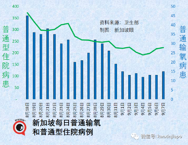 中国人均预期寿命疫情期间提高近4岁，高于美国；新加坡却在下降