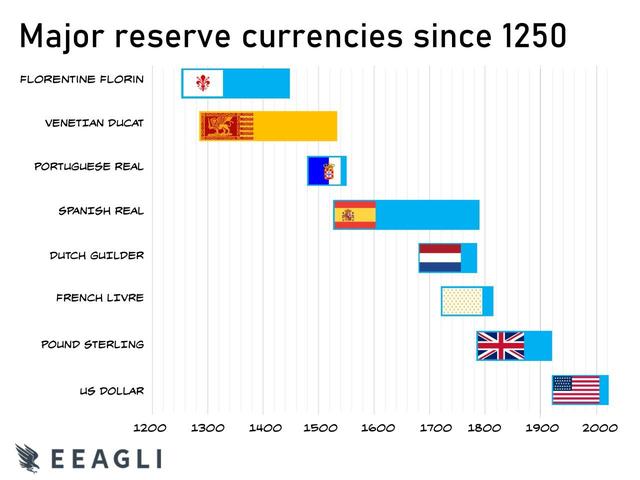 中欧德印等39国去美元化后，日本抛售美债换取人民币，幕后推手出现
