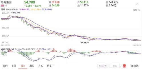 新加坡前首富，在寒气中发抖