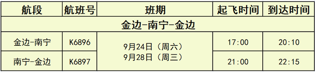 新加坡回国航班大增！9月20日熔断情况