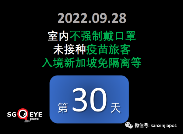 摘口罩一个月后，新加坡冠病确诊病例大幅度反弹，为何？