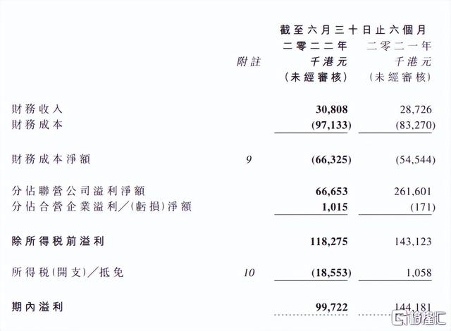 青建国际(01240.HK)：聚焦港澳、新加坡市场，持续受益行业新机遇