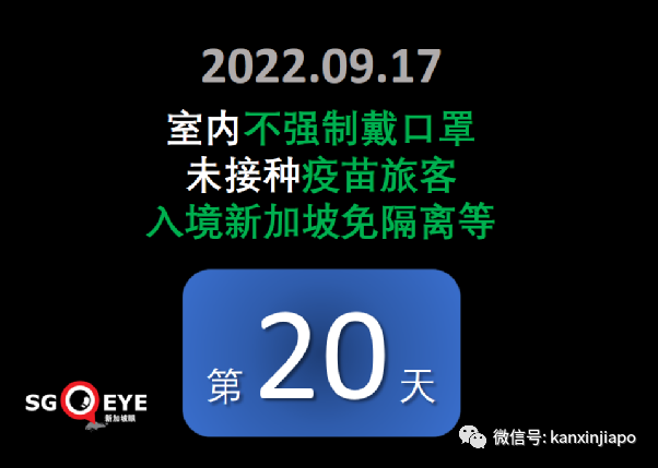 新加坡室内摘口罩第20天，呼吸道感染病例增加20%