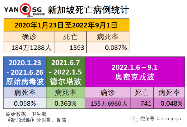 疫不过三，专家称世卫或在明年宣布新冠疫情结束