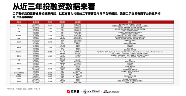 全球崛起的万亿赛道：首次万字解读循环时尚