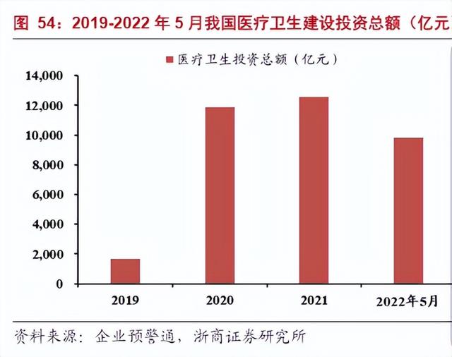 迈瑞缩水，与李西廷是新加坡人无关